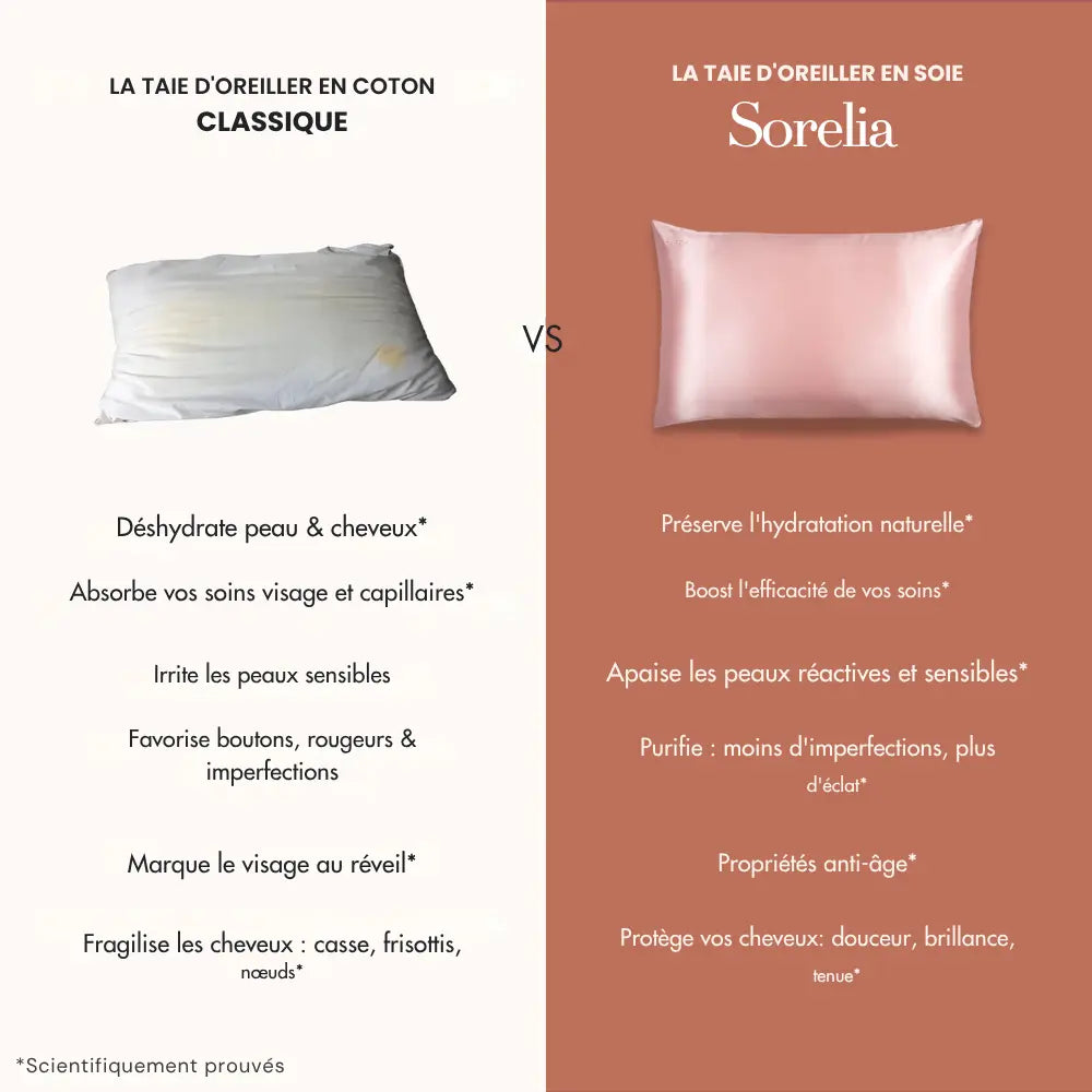 Taie 100% soie – Sorelia®
