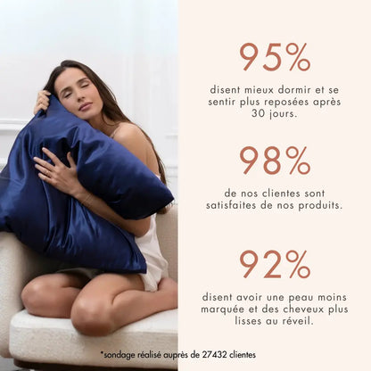 Taie 100% soie – Sorelia®
